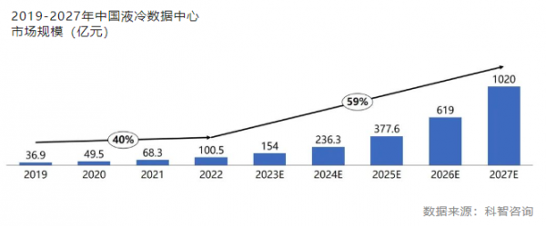 图片 “数据中心”真的要被“算力中心”取代吗?.png